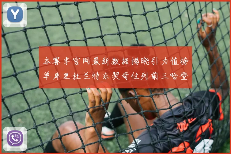 本赛季官网最新数据揭晓引力值榜单库里杜兰特东契奇位列前三哈登紧随其后